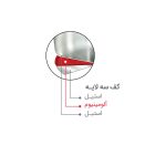 ديگ زودپز استیل کف سه لایه ۴/۵ ليتری با در پیرکس و سبد بخار پز